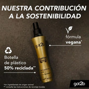 GOT2B GUARDIÁN ÁNGEL TERMOPROTECTOR VEGANO-Amazon Es-TU beauty store