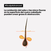 SERIE EXPERT SHAMPO SCALP ADVANCE ANTIGRASA X 300 ML-Cabello-SERIE EXPERT-TU beauty store